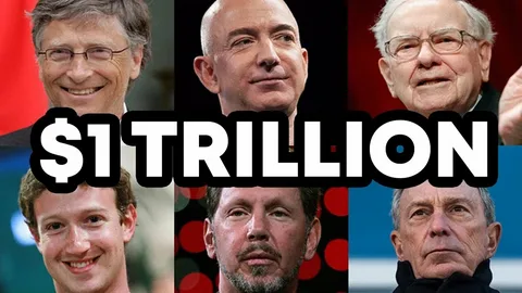 10 Youngest Billionaires in the US in 2026 and Their Fortunes